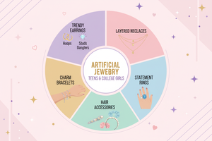 Artificial Jewelry for Teenagers & College Girls