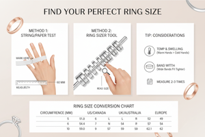 How to Choose the Ideal Ring Size
