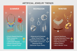 Seasonal Artificial Jewelry Trends: Summer, Monsoon & Winter
