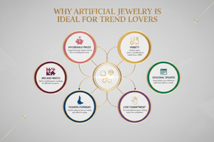 Why Artificial Jewelry Is Ideal for Trend Lovers